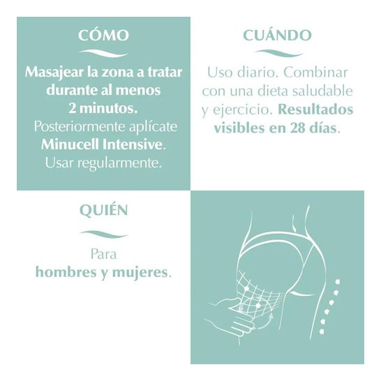 E'lifexir Minucell Intensive 100ml E'lifexir Minucell Intensive 100ml