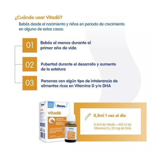 Vitadé Vitamin D3 15ml Vitadé Vitamin D3 15ml
