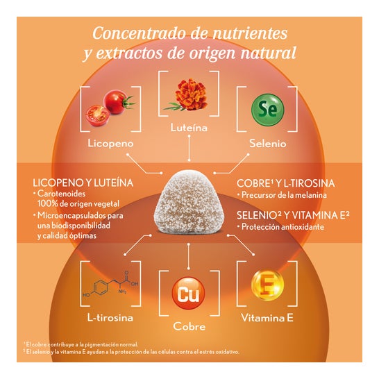 Oenobiol Gummies Solaire 2en1 60 Gummies