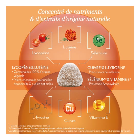 Oenobiol Gummies Solaire 2en1 60gummies