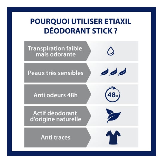 Etiaxil Deo Ss/Sel Alu Stick 40ml