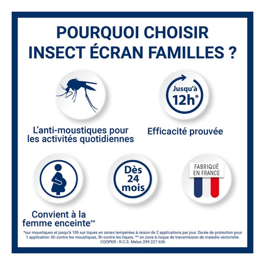 Insect Écran Famílias Anti-mosquitos 200ml