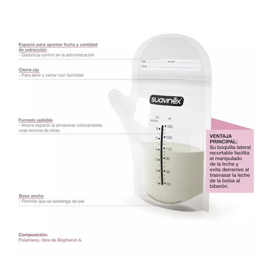 Borse per la conservazione del latte materno Suavinex™ 25 pz Borse per la conservazione del latte materno Suavinex™ 25 pz