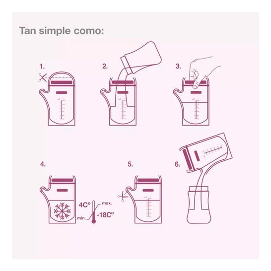 Borse per la conservazione del latte materno Suavinex™ 25 pz Borse per la conservazione del latte materno Suavinex™ 25 pz