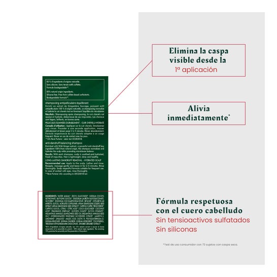René Furterer Neopur Champú Equilibrante Anticaspa Caspa Seca 150 ml
