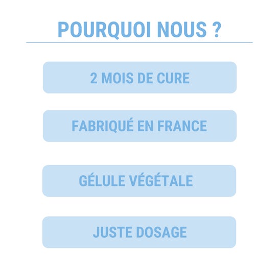 Laboratoires Enova Acide Hyaluronique Pur 150 mg/jour 120 caps