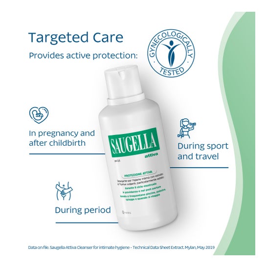 Saugella Attiva 250ml