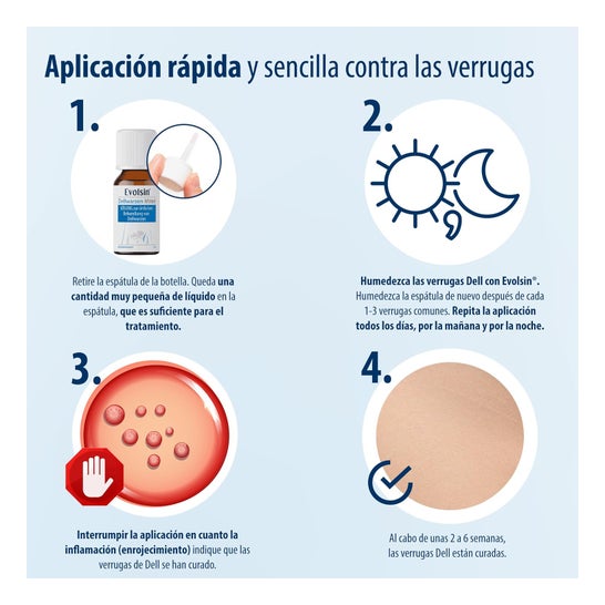 Evolsin Solución Molusco Contagioso 5ml