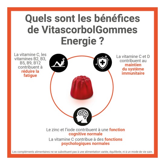 Vitascorbol Energie 50uts