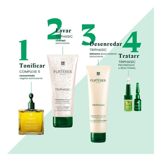 René Furterer Triphasic Champú Anticaída 50ml