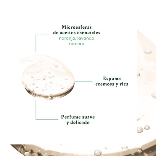 René Furterer Triphasic Champú Anticaída 50ml