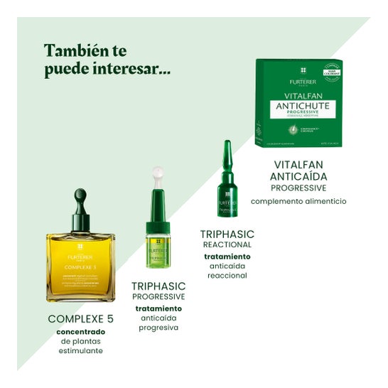 René Furterer Triphasic Champú Anticaída 50ml