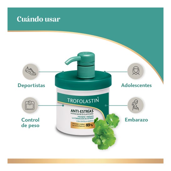 Trofolastín Crema Antiestrías 400 ml