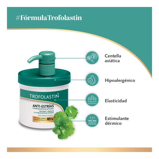 Trofolastín Crema Antiestrías 400 ml