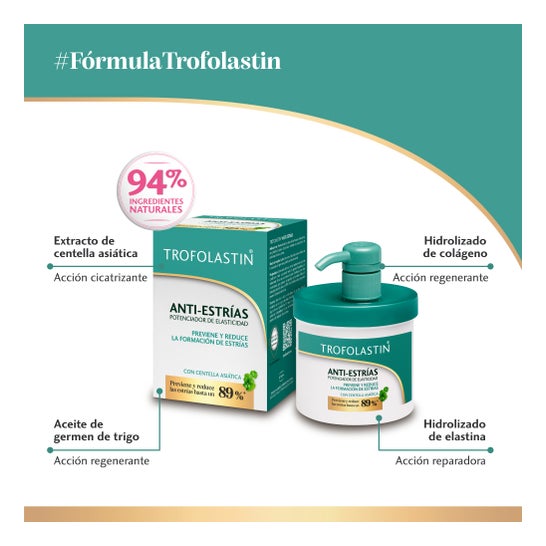 Trofolastín Crema Antiestrías 400 ml