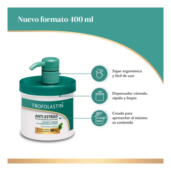 Trofolastín Crema Antiestrías 400 ml