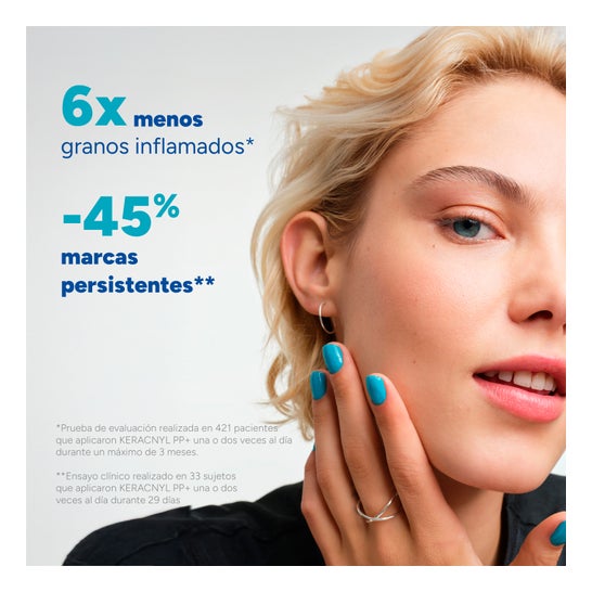 Ducray Keracnyl PP+ Crema Antimperfecciones 30ml