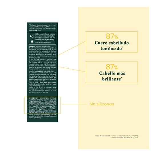 René Furterer Head Spa Complexe 5 Concentrado Vegetal Estimulante Fuerza y Vitalidad 50ml
