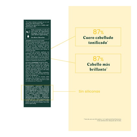 René Furterer Head Spa Complexe 5 Concentrado Vegetal Estimulante Fuerza y Vitalidad 50ml