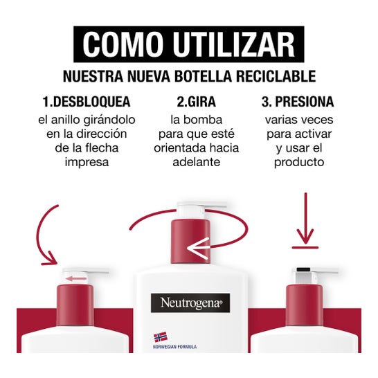 Neutrogena® Reparación Intensa CICA Leche Corporal 400 ml
