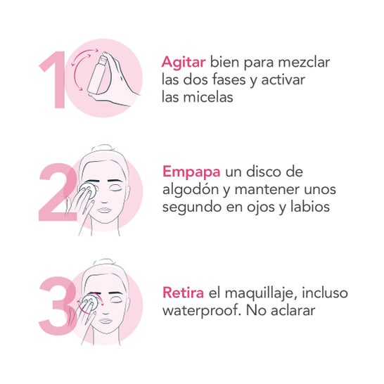 Bioderma Sensibio H2O Eye Desmaquillante de Ojos 125ml