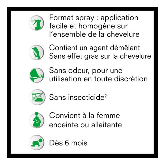 Pouxit Protect Protección Anti-Piojos 200 ml