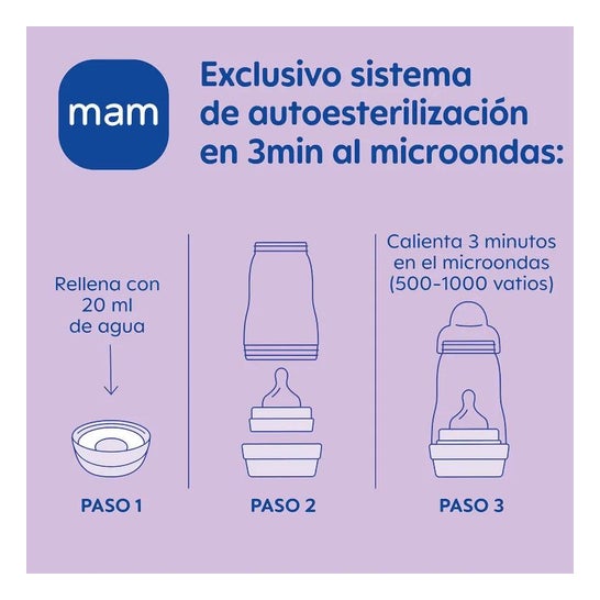 Mam Biberón Anti Cólicos Unisex 1ud Mam Biberón Anti Cólicos Unisex 1ud