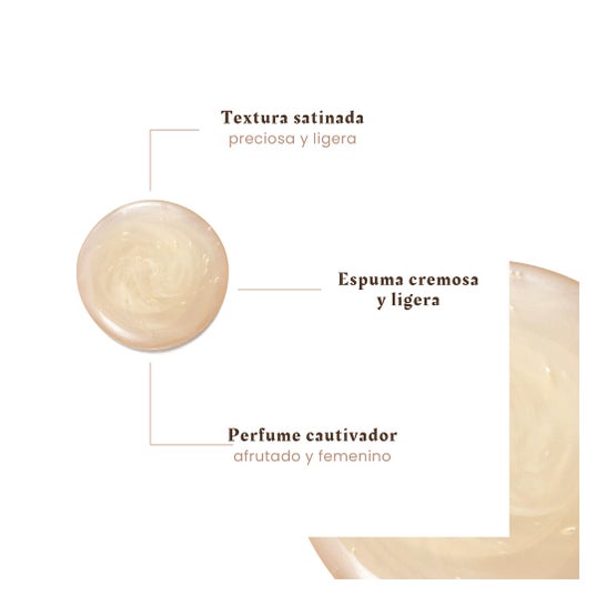 René Furterer Absolue Kératine Champú Reparador 200 ml