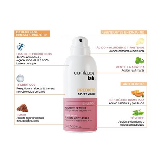 Cumlaude Lab Prebiotic Spray Vulvar Emulsión 75ml