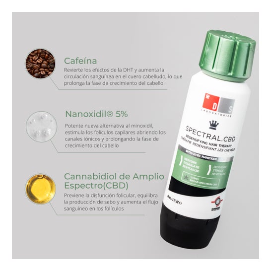 Spectral Cbd Tratamiento Antioxidante Anticaida 60ml