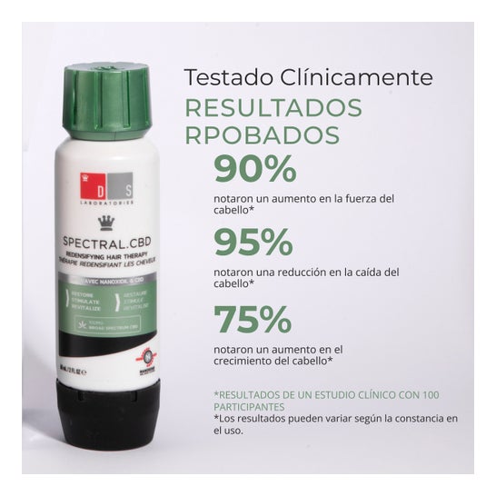 Spectral Cbd Tratamiento Antioxidante Anticaida 60ml
