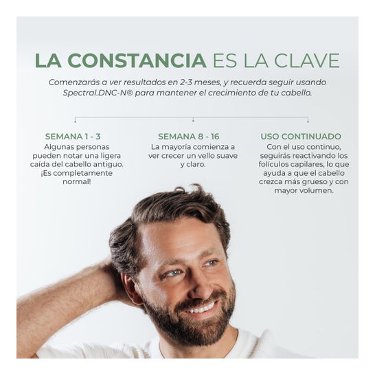 Spectral Cbd Tratamiento Antioxidante Anticaida 60ml