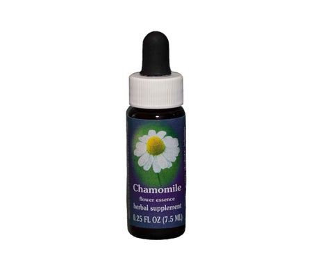 Natur Consuelda Ess 7,4 ml | Natural Doctor