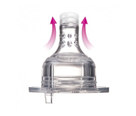 Lovi Tetinas Dinámicas Supervent Flujo Mini 2u