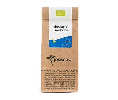Josenea Biotisana Circulación 15 pirámides