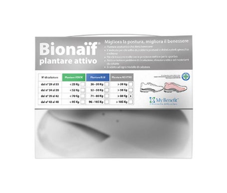 Bionaïf Plantilla Activa Neutro Medida del 34 al 38 1 Par