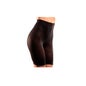 Sveltesse Panty Negro Talla S/M