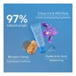 Apivita Crema-gel hidratante oil free Textura Ligera 40ml