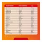 Bayer Redoxon® Complex Effervescent Orange 30comp