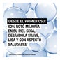 Neutrogena Hidratación Profunda Aceite Loción No Grasa 400ml