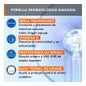 Uriage Dépiderm Cuidado de Día Antimanchas SPF50+ 30 ml