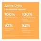 ISDIN Foto Ultra 100 Active Unify 50+ 50ml
