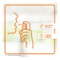 D.Plantes Vitamina D3 Original 1000 Ui Spray 20ml