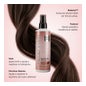 Redenhair Hair Protector UV Filter 200 ml