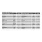 Rogenol 30 Tabletten