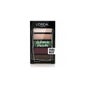 L'oreal La Petite Palette Sombra de Ojos 05 Feminist