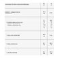 Aboca Immunomix Advanced Jarabe 210 g