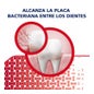 Parodontax Dentífrico Encías + Aliento & Sensibilidad 2x75ml