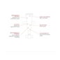 Bioderma Matricium 30 monodosis