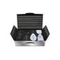 RVB LAB Meso Fill Kit Build Up & Lift
